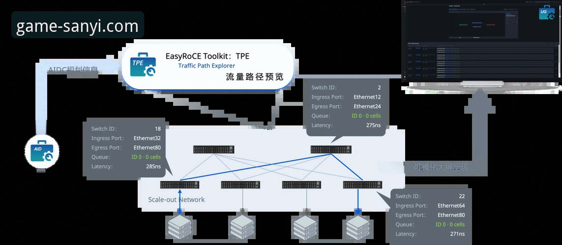 三亿体育掌控比赛的7个技术要点——从安装到数据监控的完整指南