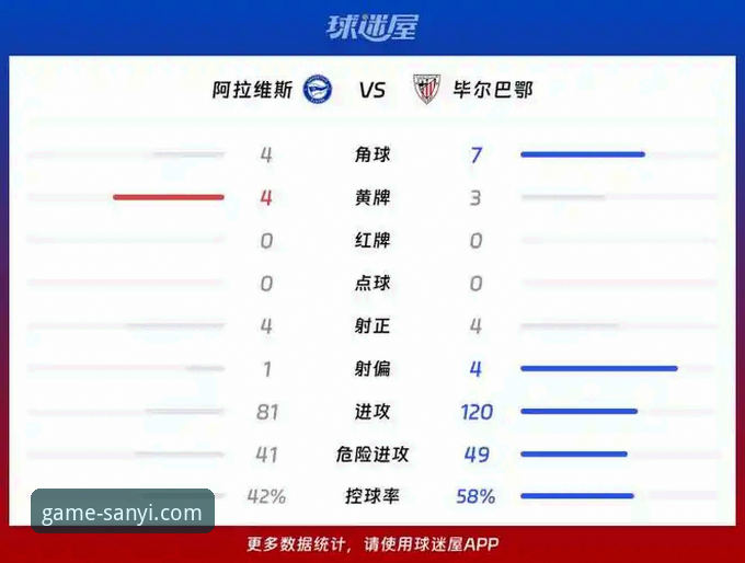 巴斯克德比深度解析：阿拉维斯 vs 毕尔巴鄂竞技，技术视角下的战术博弈与数据洞察