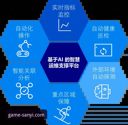 三亿体育平台与同类运动平台对比：专业性能与用户体验谁更胜一筹？