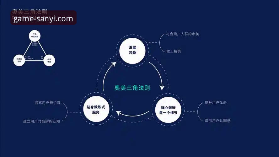 深度评测：资深用户分享三亿体育数据服务的实战使用心得