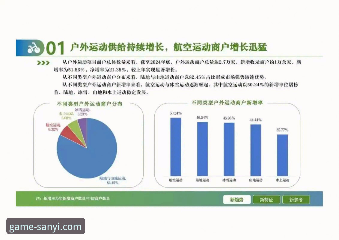 三亿体育安全吗 3个关键维度解析三亿体育安全吗——从行业趋势看专业运动平台的选择